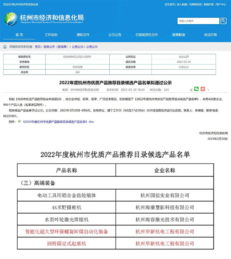 �Ϲ�NG��28(�й�)����Ʒ���������޹�˾